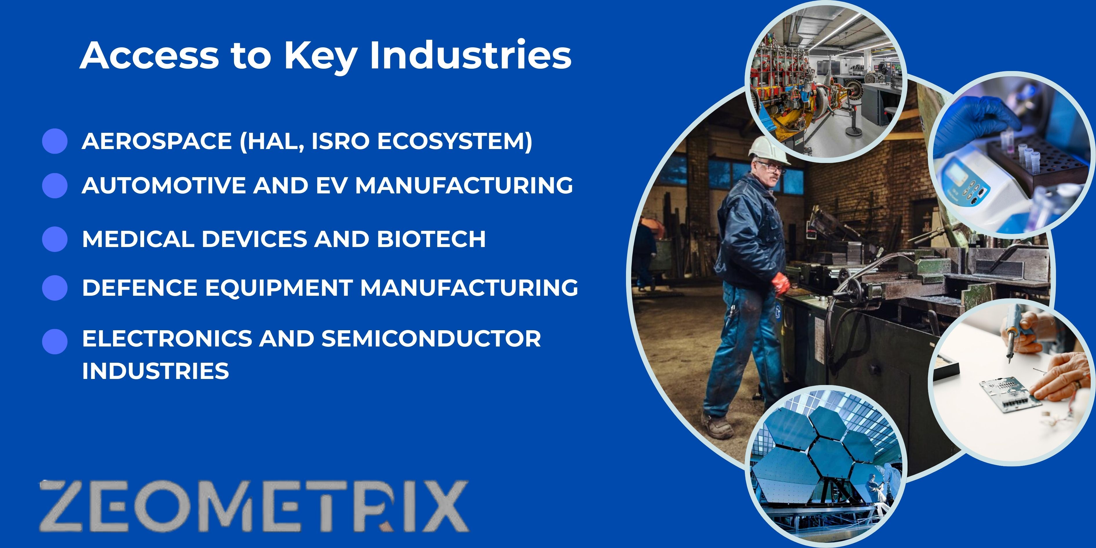 CNC Machining in Bangalore